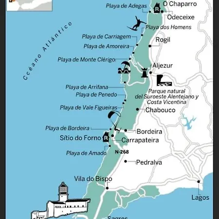 Vale Da Telha Natural Paradise